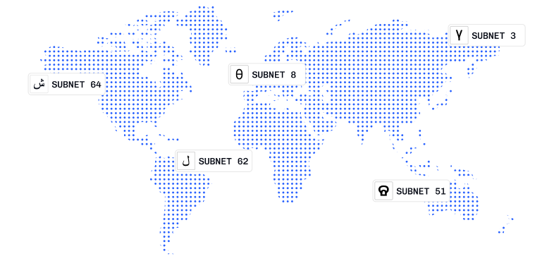 Bittensor global network map