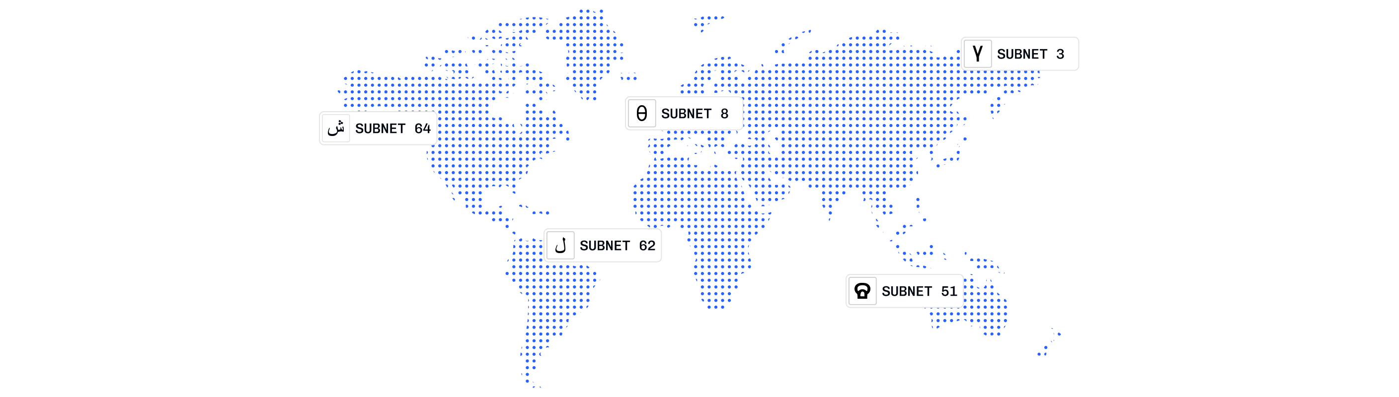 Bittensor global network map