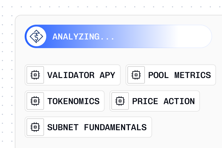 1,400+ hours of research