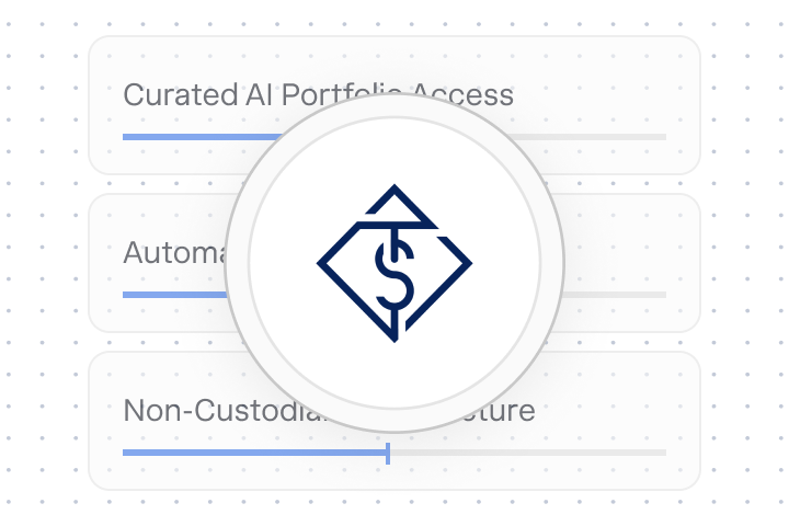 Complete asset control
